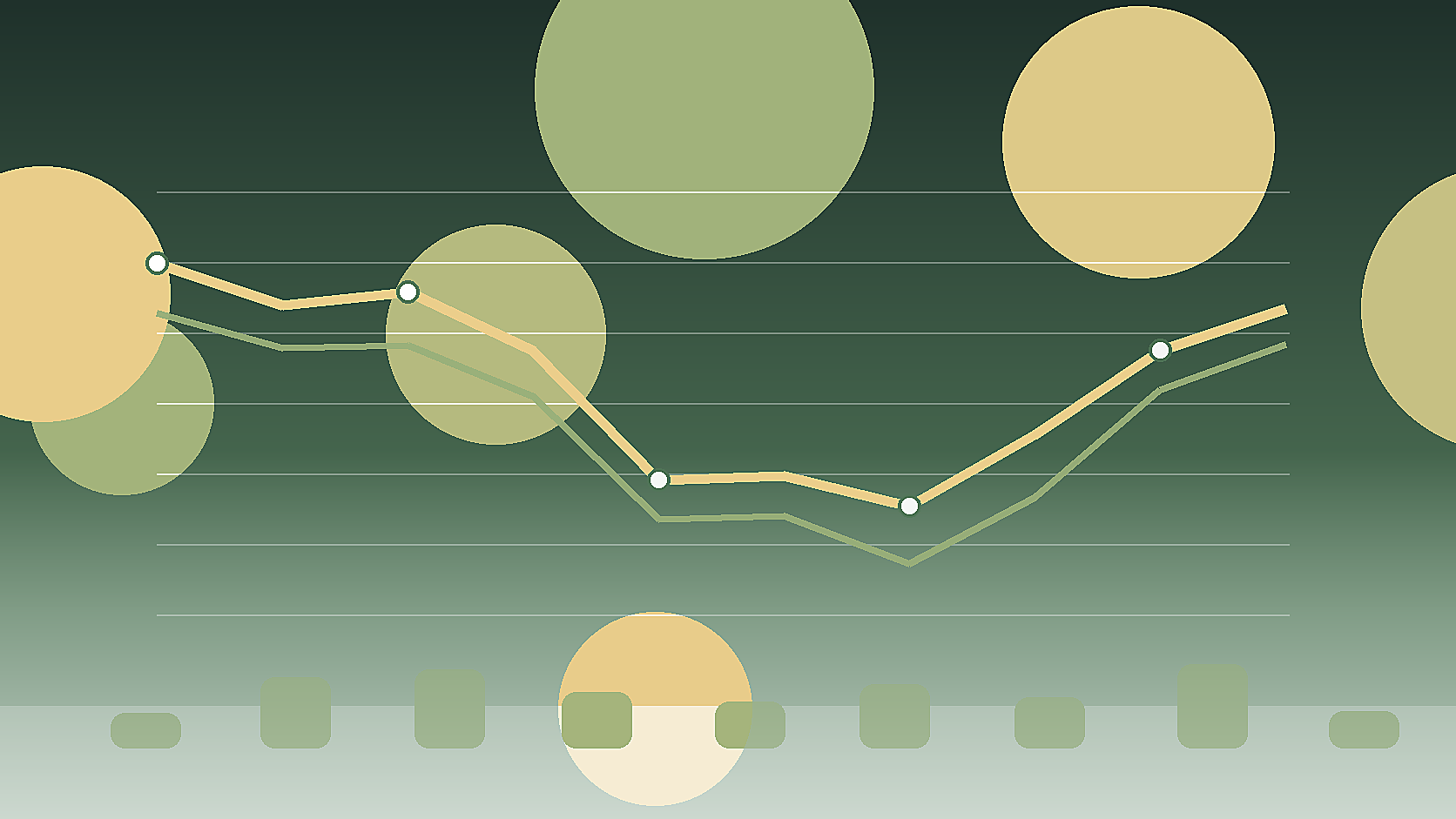 Indices boursiers, CAC 40, S&P 500, Nasdaq et MSCI World